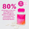 Bottle of Pink Stork Magnesium with capsules surrounding it. 80% of women in the US are Magnesium deficient due to dietary insufficiency, processed food consumption, and hormonal factors. 