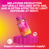 Melatonin production naturally decreases with age. 