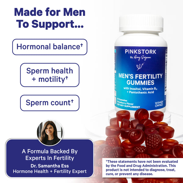 Pink Stork Men’s Fertility Gummies listing formulated to support