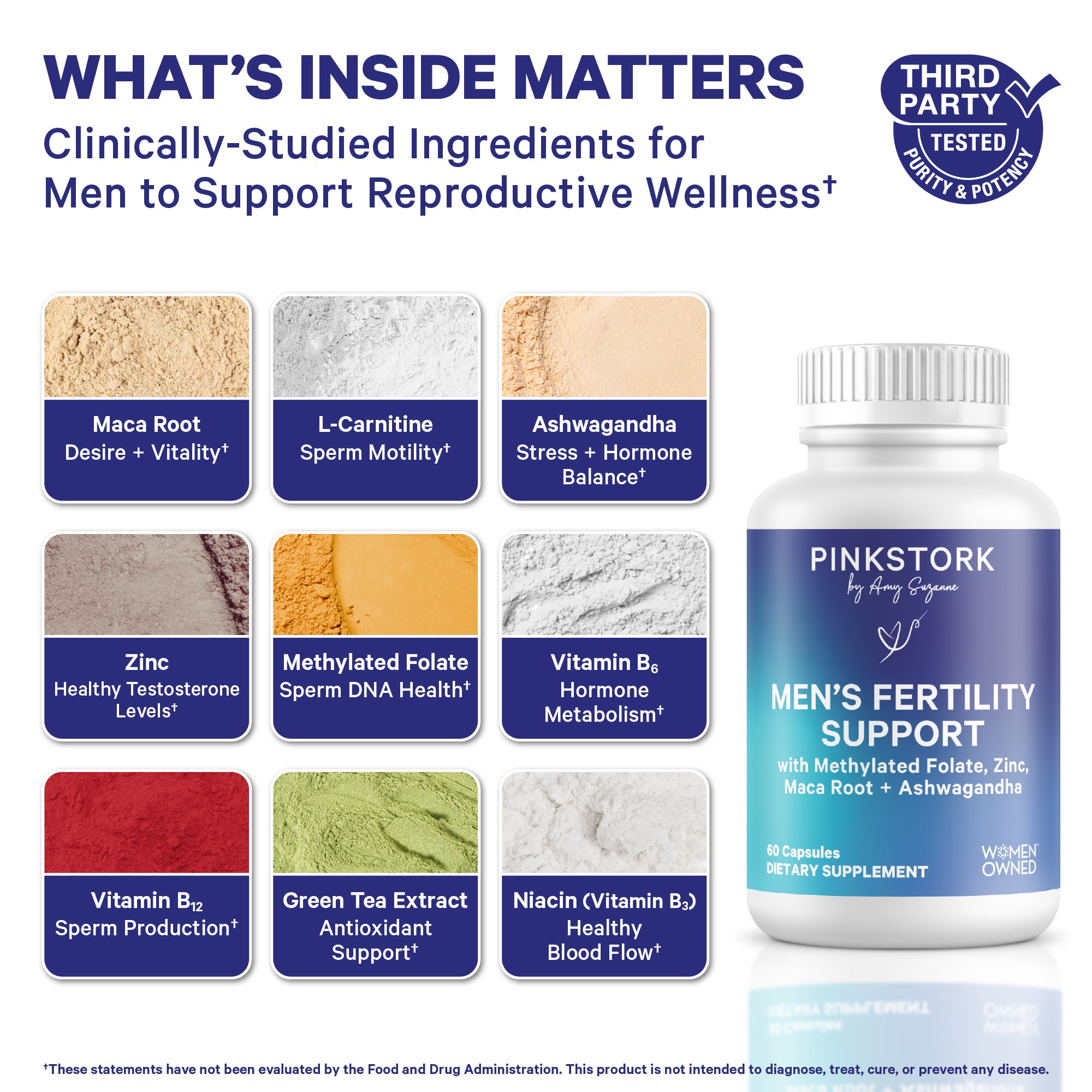 Pink Stork Men’s Fertility Support supplement with maca root, L-carnitine, zinc, ashwagandha, and methylated folate.
