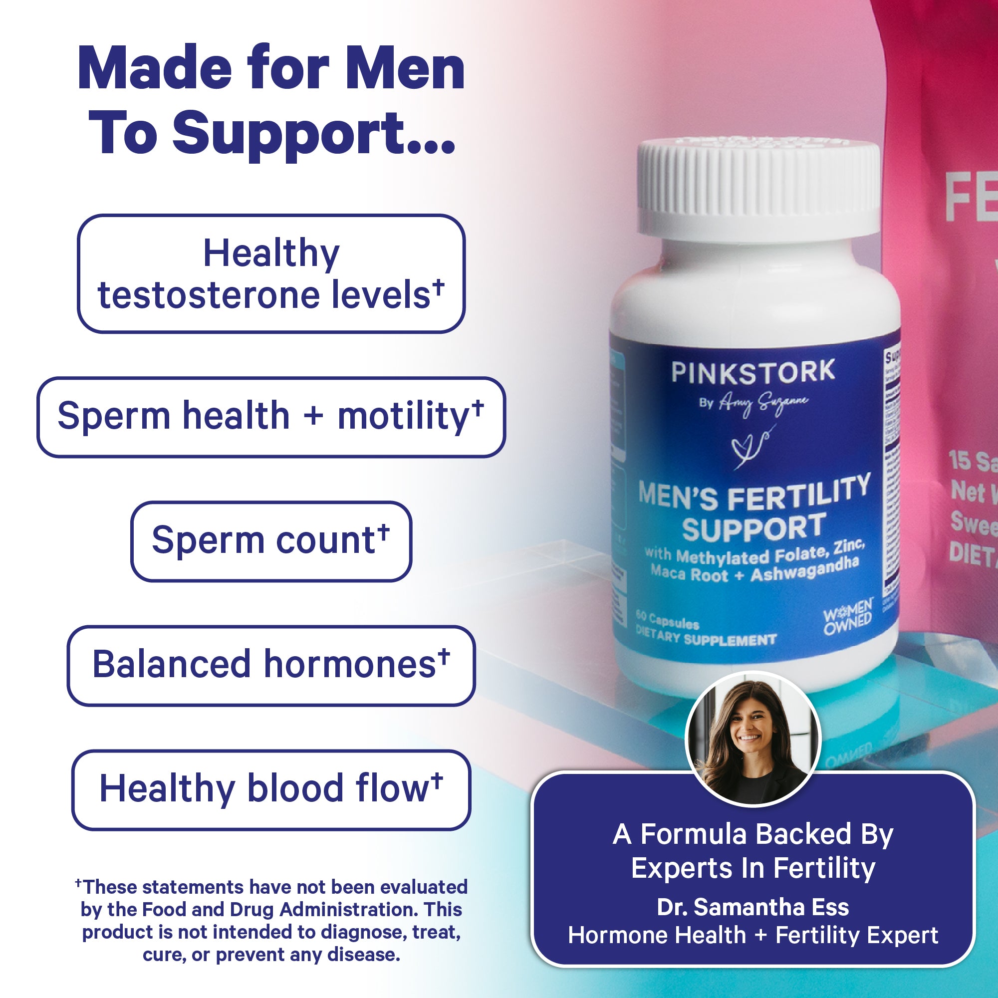 Men's Fertility Support – Pink Stork