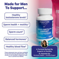 Pink Stork Men’s Fertility Support supplement listing formulated to support