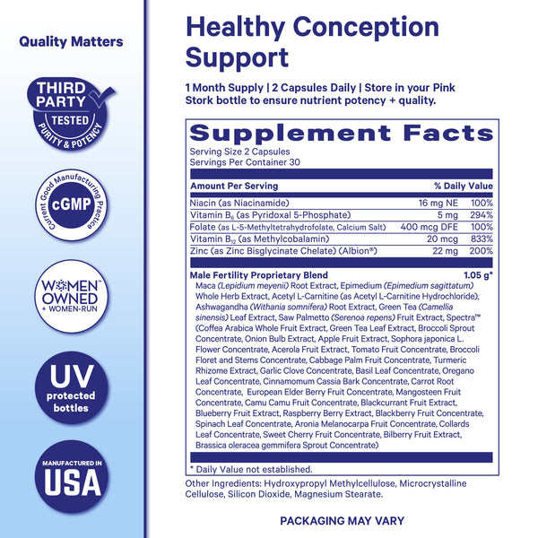 Pink Stork Men’s Fertility Support supplement facts panel showing vitamins, zinc, and proprietary male fertility blend.