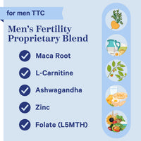 Men's Fertility Proprietary Blend