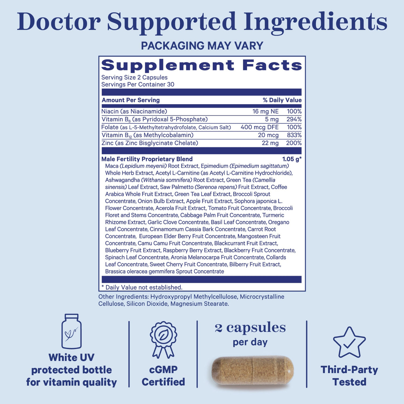 Doctor Supported Ingredients