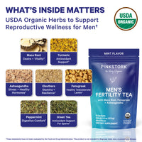 Pink Stork Men’s Fertility Tea with organic maca root, fenugreek, ashwagandha, turmeric, and green tea.