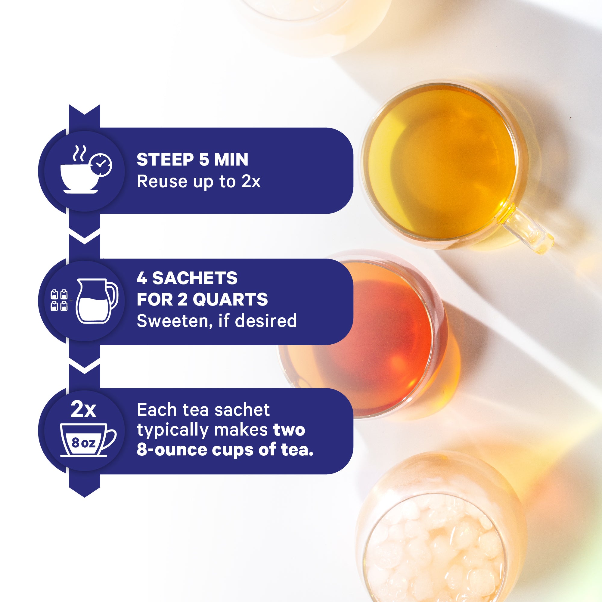 Brewing instructions for Pink Stork Men’s Fertility Tea showing steeping time and serving suggestions.
