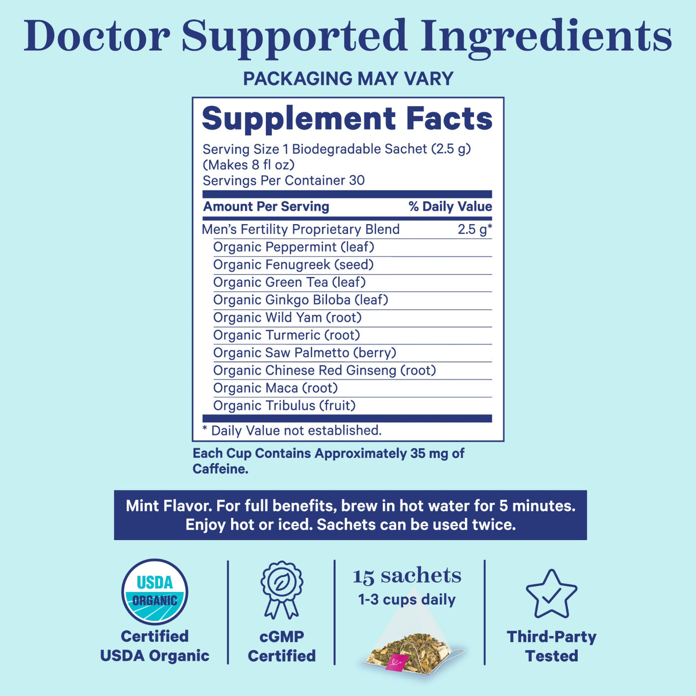 Doctor Supported Ingredients