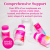 Pink Stork Menopause Support, Total Women's Multi, Progesterone Cream, and Total Monolaurin leaning against clear prisms. Comprehensive support.