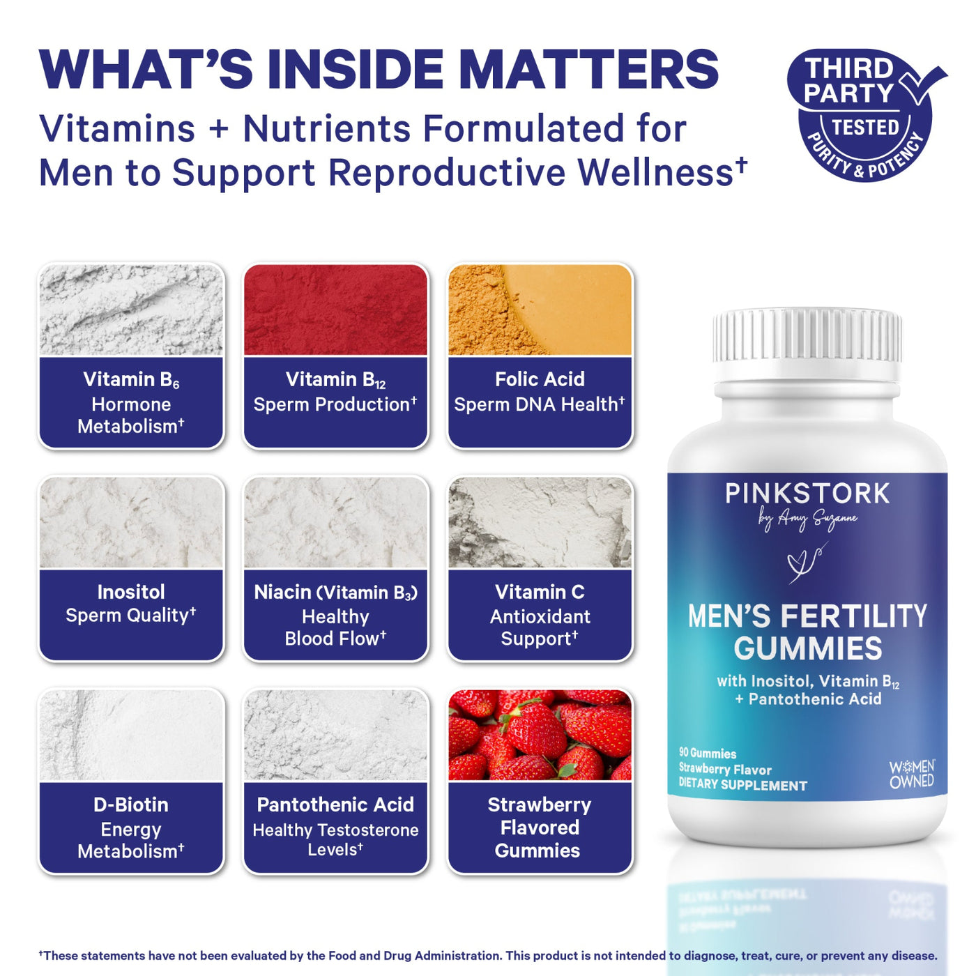 Men's Fertility Gummies – Pink Stork