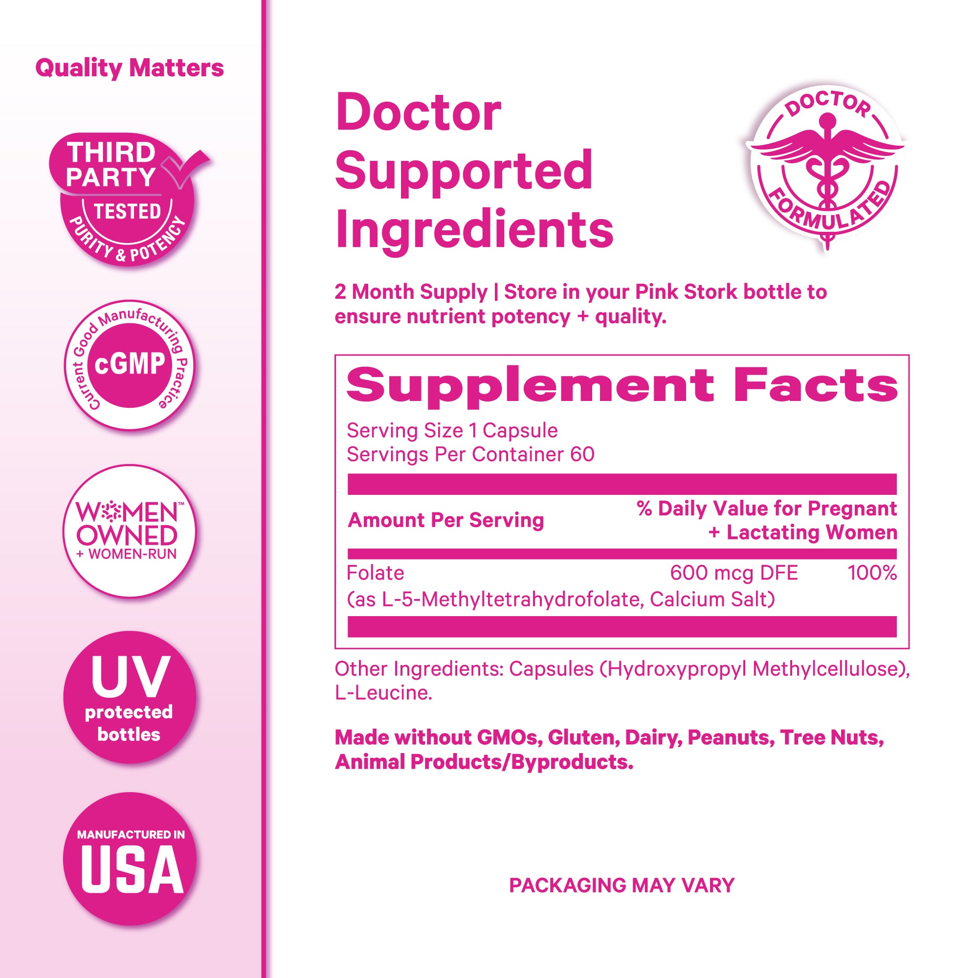 Supplement Facts label for Pink Stork Methylated Folate with icons for third-party testing, cGMP manufacturing, and made in the USA.