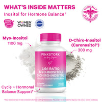 3.6:1 Ratio Myo + D-Chiro-Inositol