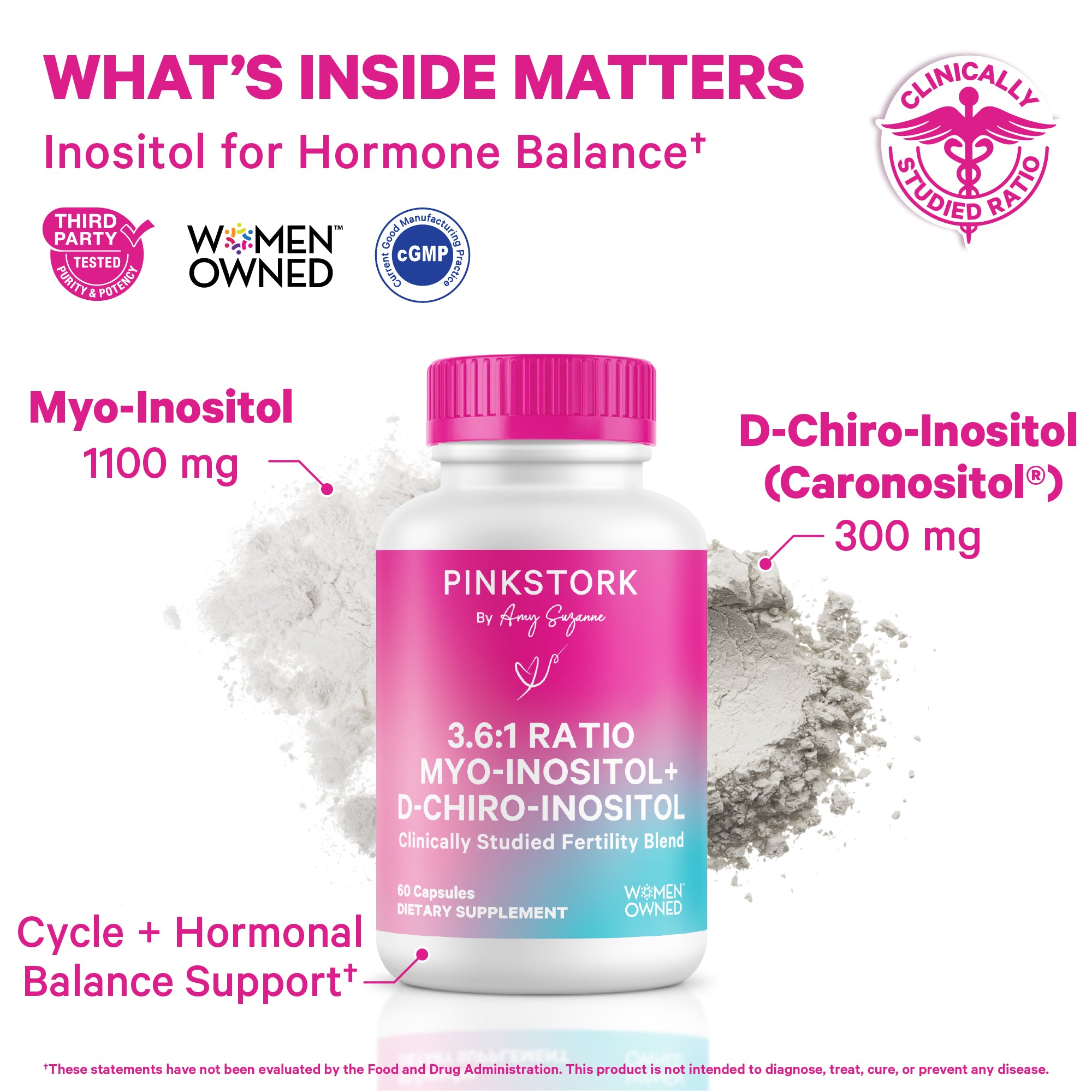 3.6:1 Ratio Myo + D-Chiro-Inositol