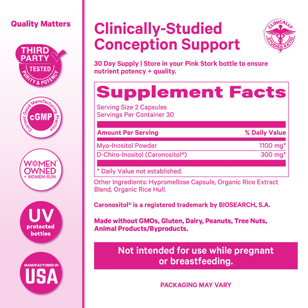 3.6:1 Ratio Myo + D-Chiro-Inositol
