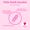 Graphic of supplement with lines pointing to key call outs about ingredients. Pink Stork Inositol for hormone balance.