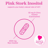 Graphic of supplement capsule circled with lines pointing to ingredient call-outs. Pink Stork Inositol supports your body's natural ratio of 40:1.