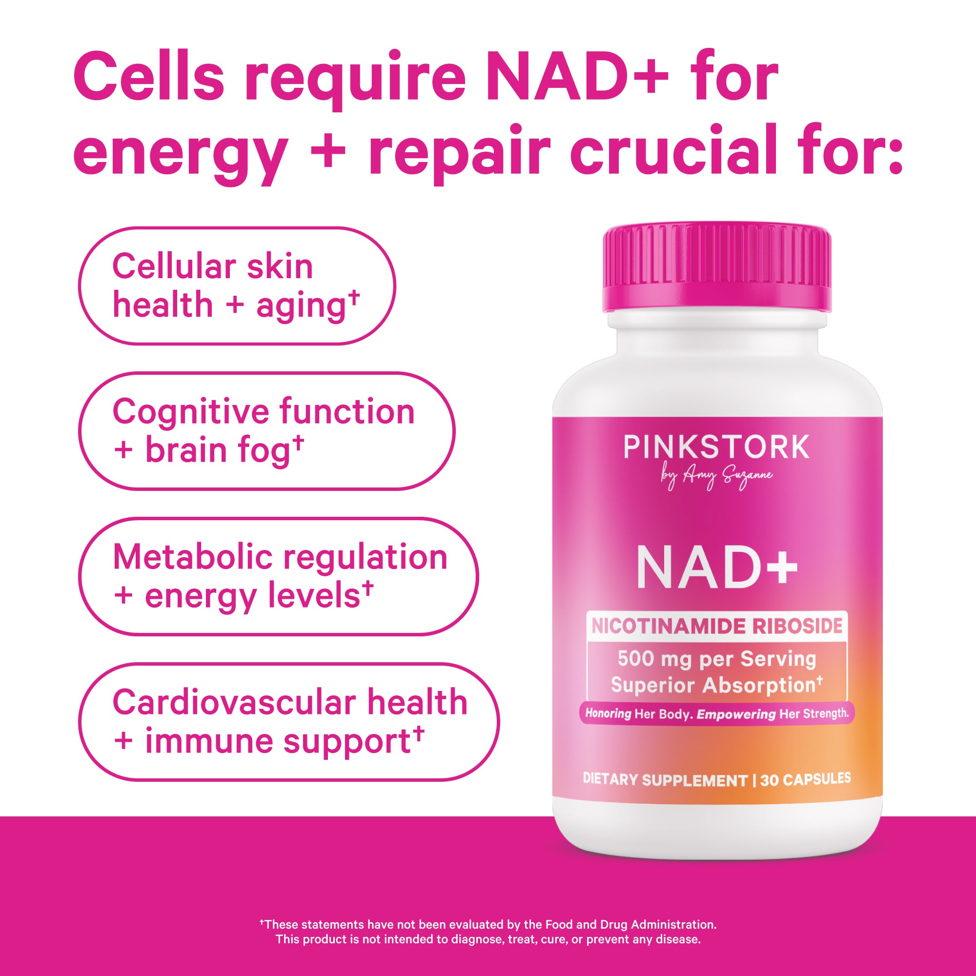 Infographic showing Pink Stork NAD+ bottle alongside text explaining that cells require NAD+ for energy and repair, highlighting benefits with FDA disclaimer at the bottom.