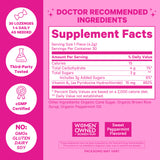 Pink Stork Nausea Sweets, Sweet Peppermint Flavor Supplement Facts