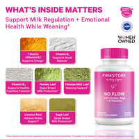 Pink Stork No Flow bottle shown with images of vitamins and herbs.
