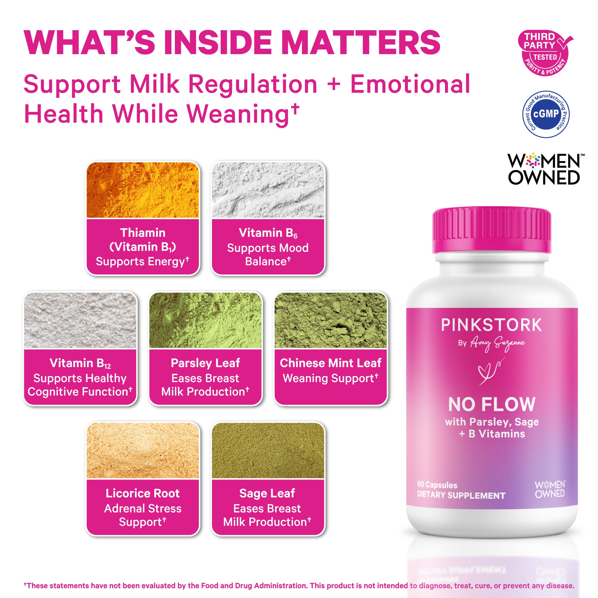 Pink Stork No Flow bottle shown with images of vitamins and herbs.