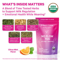 Pink Stork No Flow Tea package with herbs and USDA Organic label on a white background