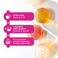 Tea packaging with brewing instructions and tea bags in cups.