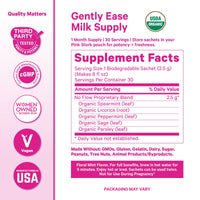 A product graphic for 'Gently Ease Milk Supply' supplement sachets, featuring a pink and white design with product details, a USDA Organic seal, and several certification logos on the left side.