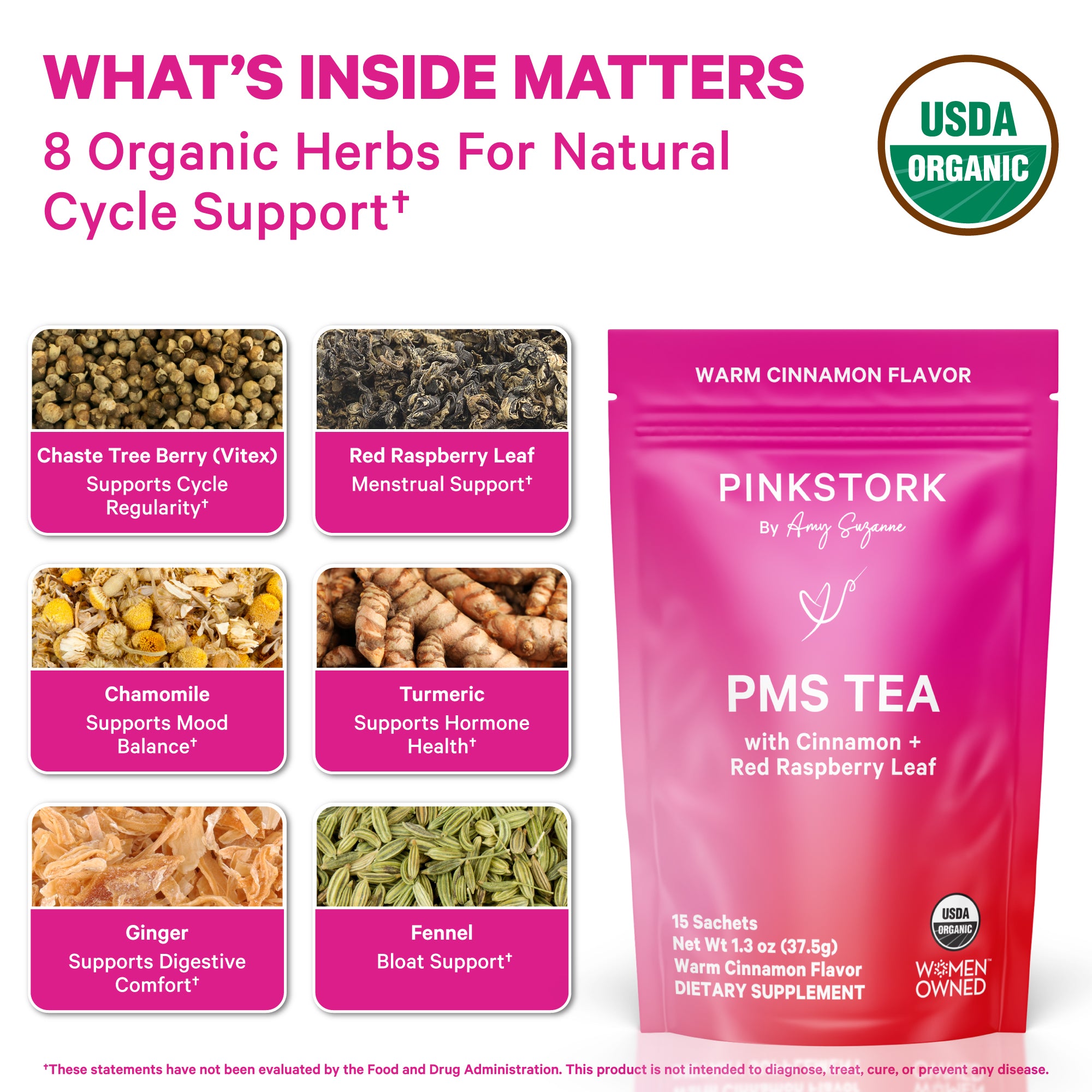 Pink Stork PMS Tea pouch shown with images of organic herbs including chaste tree berry, red raspberry leaf, chamomile, turmeric, ginger, and fennel.
