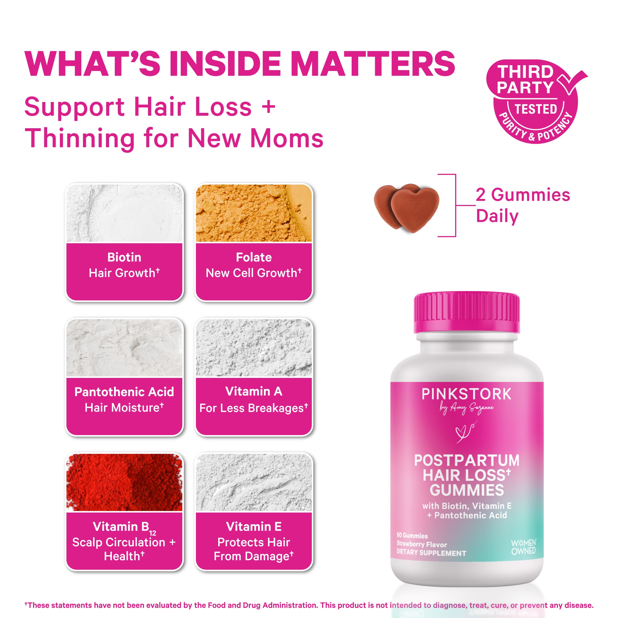 Postpartum Hair Loss Gummies