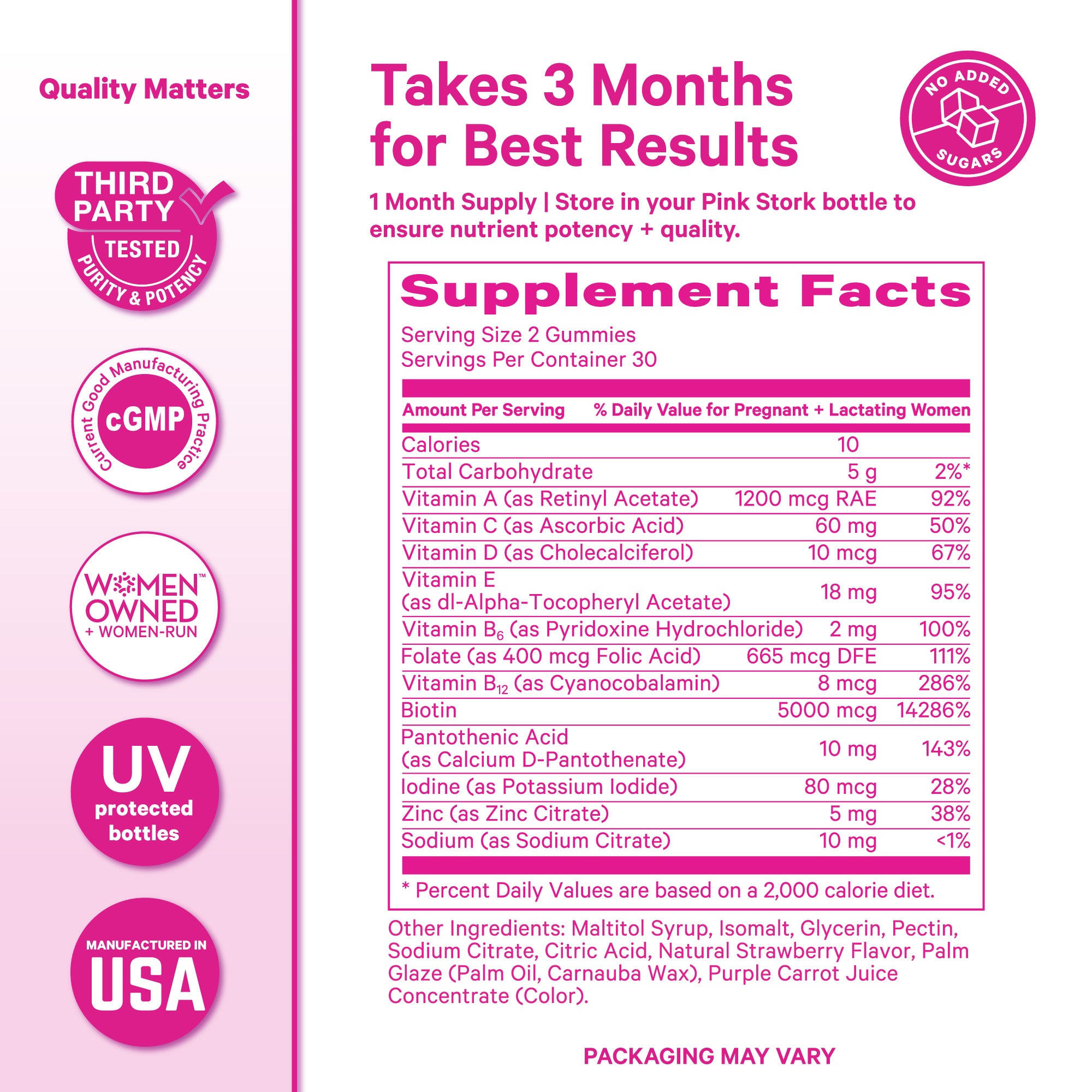 Postpartum Hair Loss Gummies