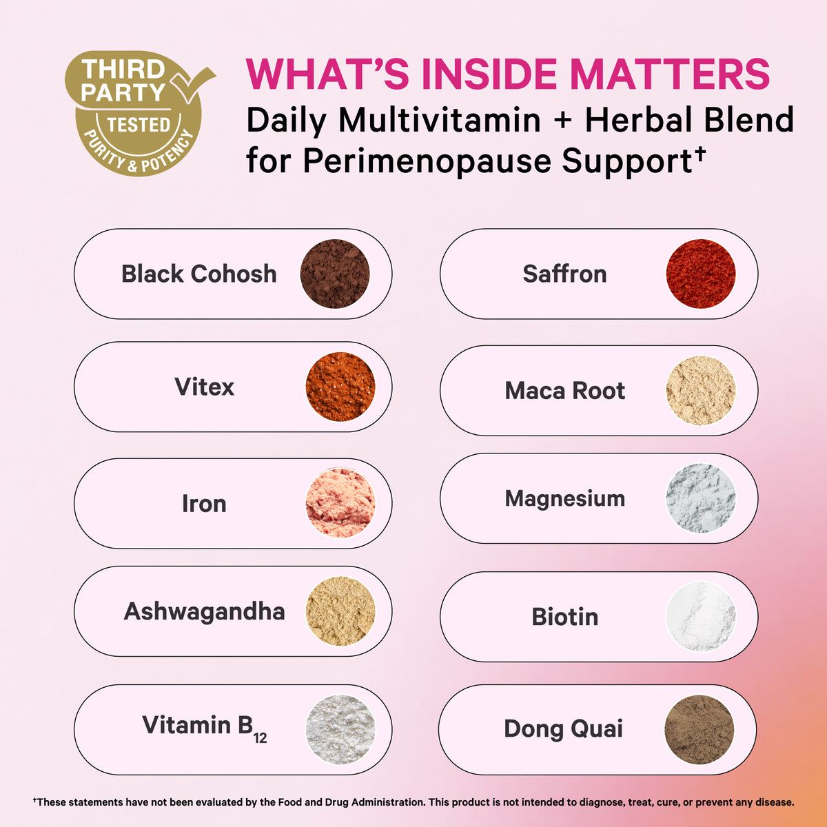 Perimenopause Multivitamin