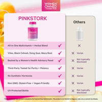 Perimenopause Multivitamin