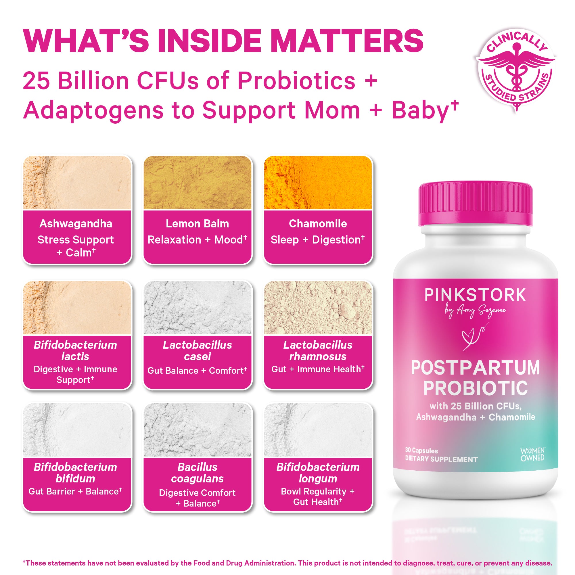 Pink Stork Postpartum Probiotic ingredients and benefits.
