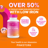 Over 50% of pregnant women worldwide struggle with low iron. Pink Stork Pregnancy Iron Gummies.