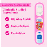 Nourishing Healthy Bonds. Clinically Studied Ingredients.