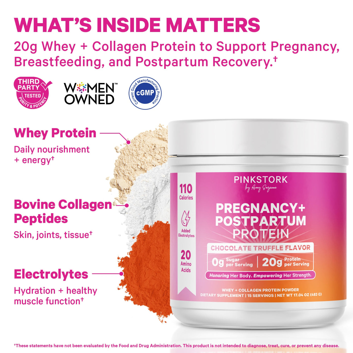 A container of Pink Stork Pregnancy+ Postpartum Protein powder shown on a white background with marketing text callouts about whey protein, collagen peptides, and electrolytes, plus ingredient piles and certification logos.