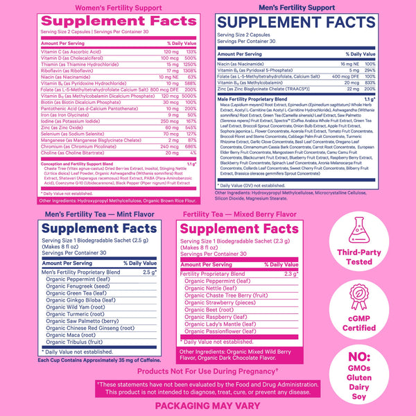 The supplement facts for multiple products
