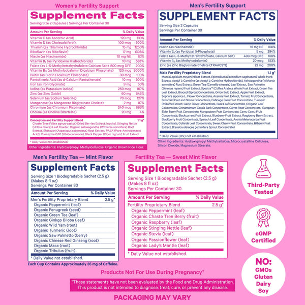 The supplement facts for multiple products