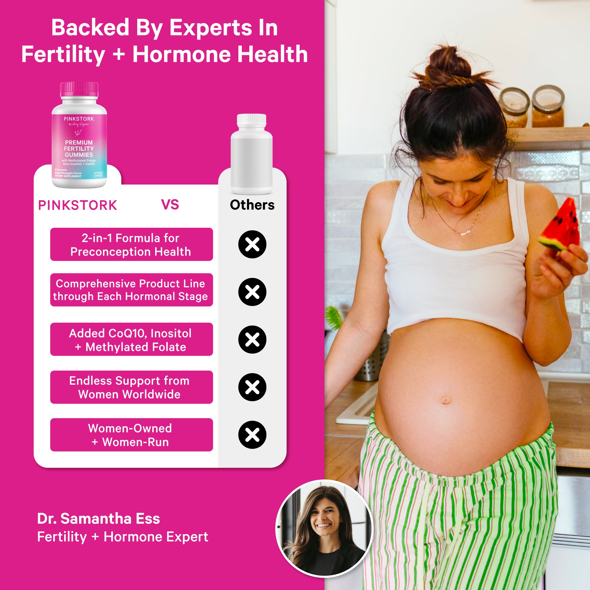 Premium Fertility Gummies