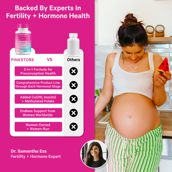 Premium Fertility Gummies