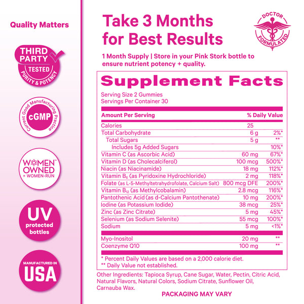 Premium Fertility Gummies