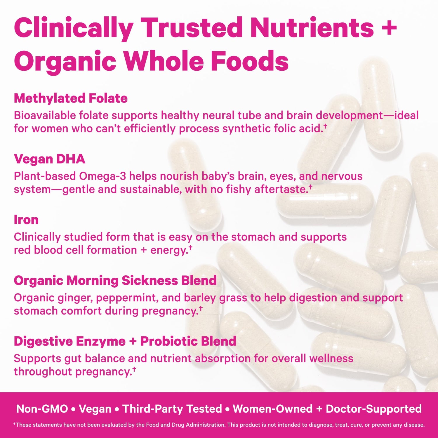 Supplement capsules with text detailing clinically trusted nutrients and organic whole foods on a white background.