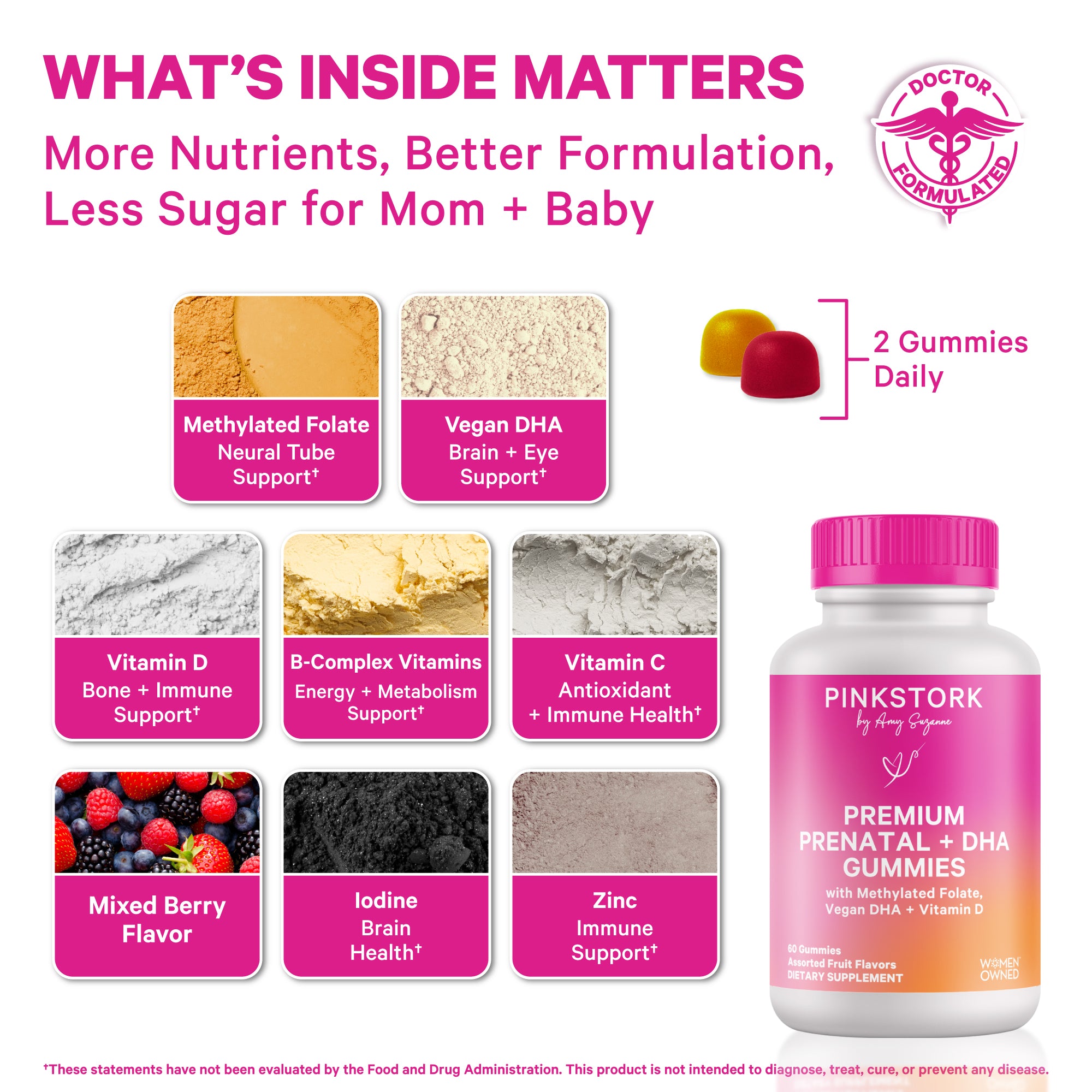 Premium Prenatal + DHA Gummies