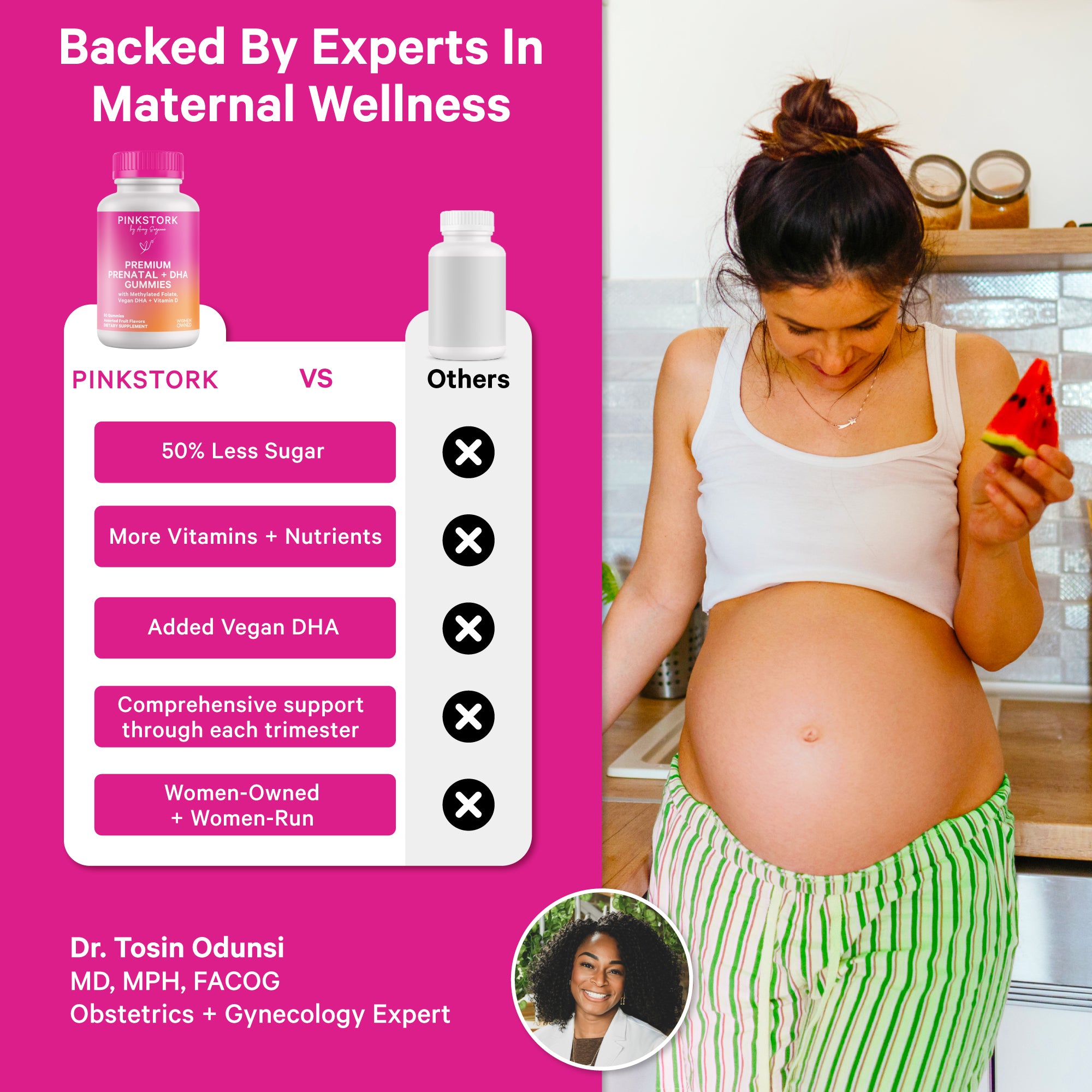 Premium Prenatal + DHA Gummies