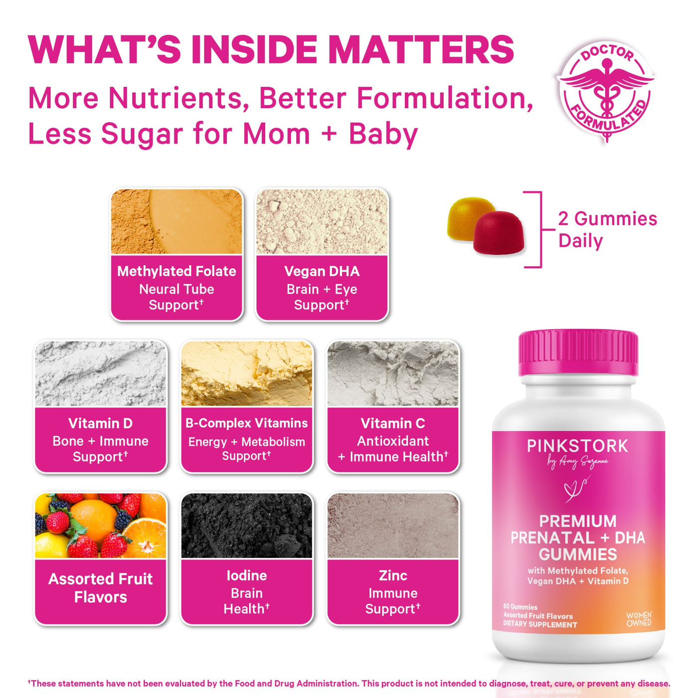 Pink Stork Premium Prenatal + DHA Gummies bottle shown on a white background with marketing text, ingredient callouts, and two gummies pictured. The bottle is pink with an orange-to-pink gradient label, and the surrounding graphics describe nutrients such as methylated folate, vegan DHA, vitamin D, B-complex vitamins, vitamin C, assorted fruit flavors, iodine, zinc, and immune support.