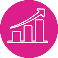 Research + Product Development