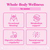 Graphics demonstrating the benefits of Pink Stork Slim Tea. Whole-body wellness for women.