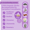 Animated versions of the Organic Herbs in Sunflower Lecithin Lactation Tea. USDA Organic Herbs Recommended by Lactation Consultants.