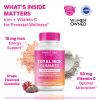 Pink Stork Total Iron Gummies listing support