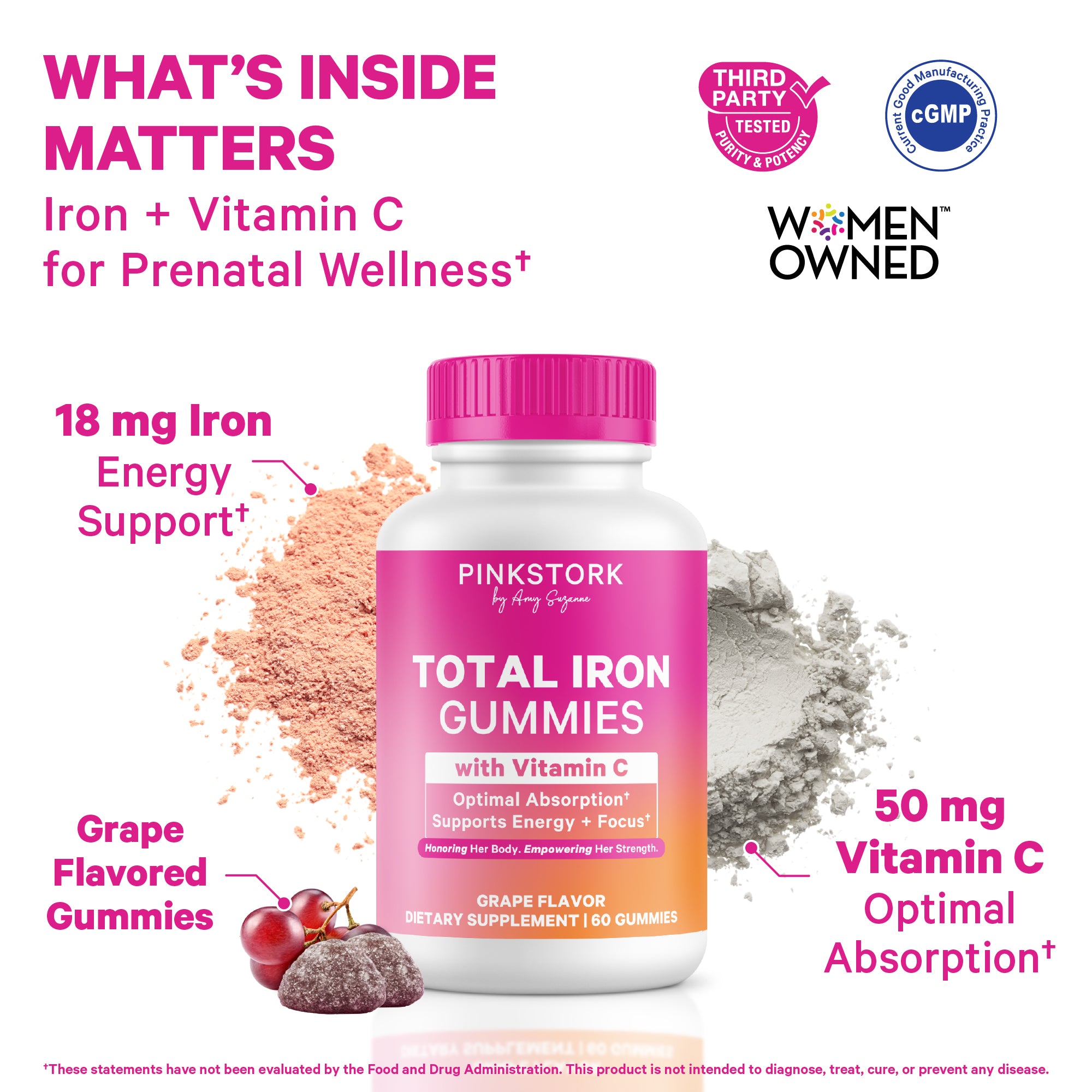 Pink Stork Total Iron Gummies listing support